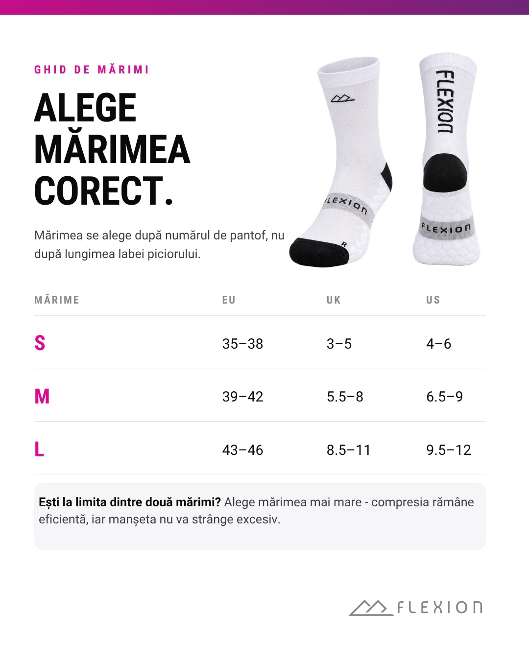 Șosete de compresie Flexion PULSE 3D·Dots - Alb Arctic