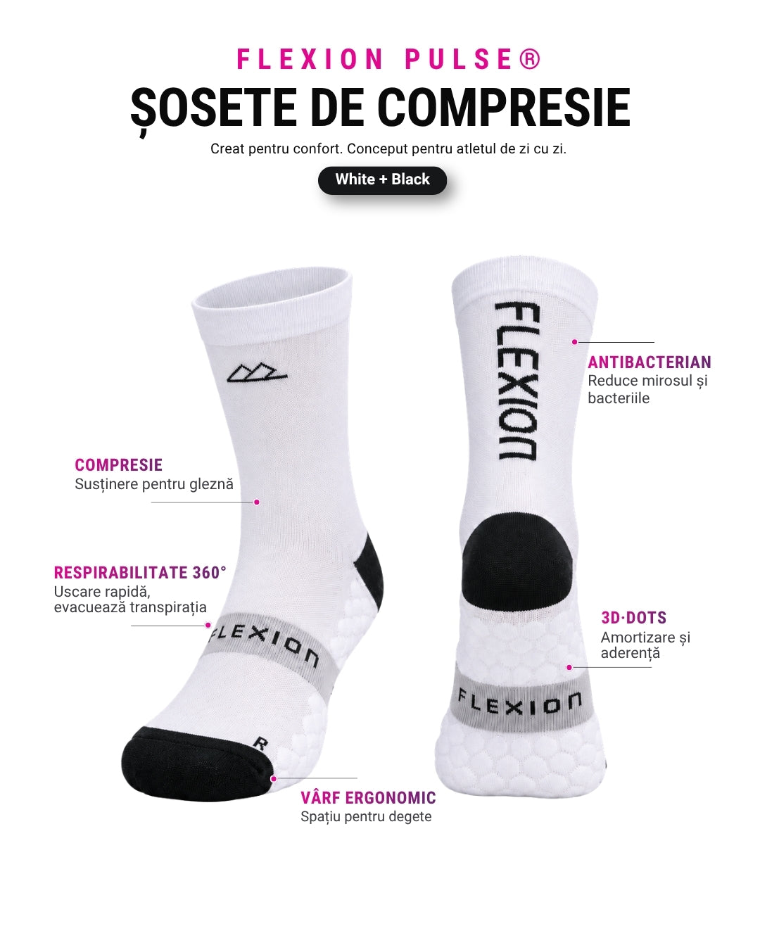 Șosete de compresie Flexion PULSE 3D·Dots - Alb Arctic